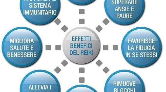 Gli effetti del reiki a distanza nei pazienti oncologici. Uno studio